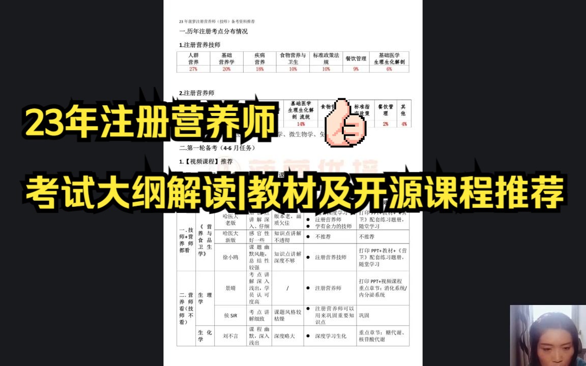 23年注册营养师(技师)考试大纲解读|教材、课程推荐(这么多备考好课开源B站可免费学习)哔哩哔哩bilibili