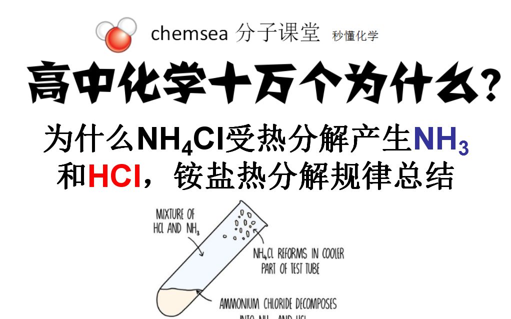 为什么NH4Cl受热分解产生NH3和HCl,铵盐热分解规律总结[高中化学十万个为什么ⷥˆ†子课堂]哔哩哔哩bilibili