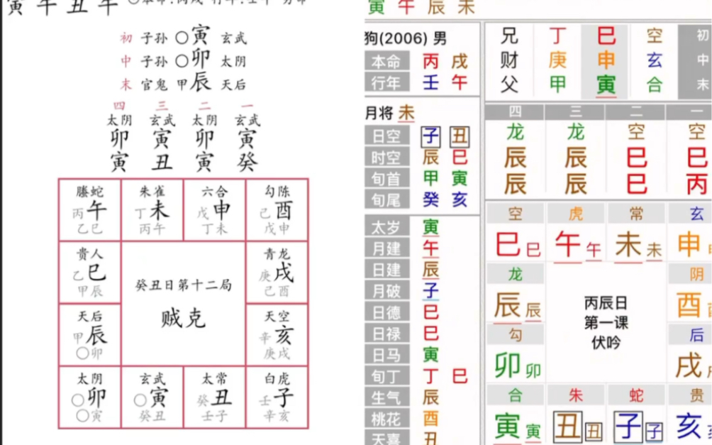 [图]大六壬案例解析，最近梅花易数案例有点稀缺拿点三式出来镇镇场