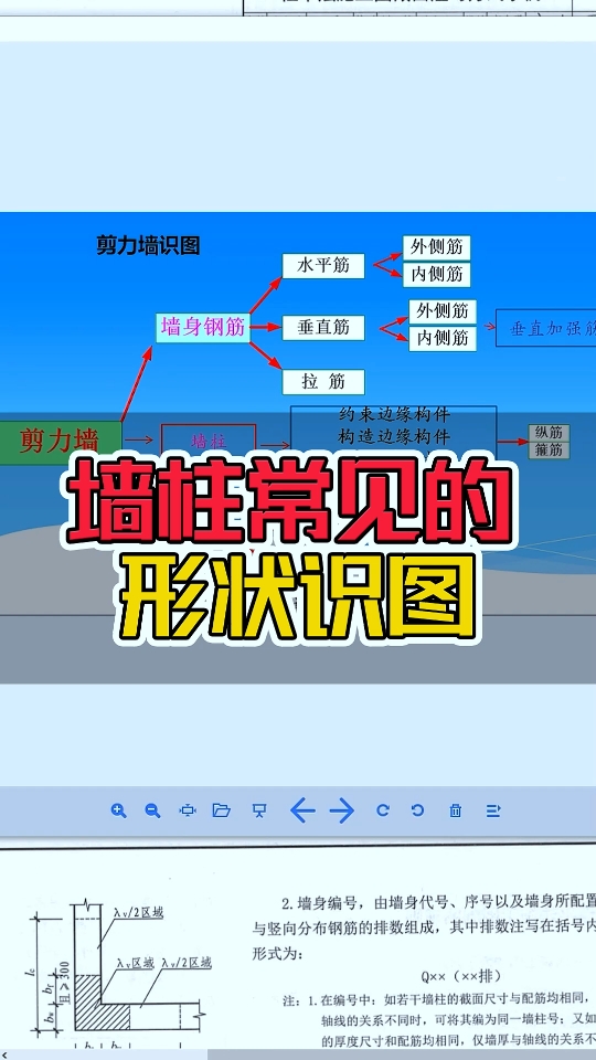 墙柱常见的形状识图哔哩哔哩bilibili