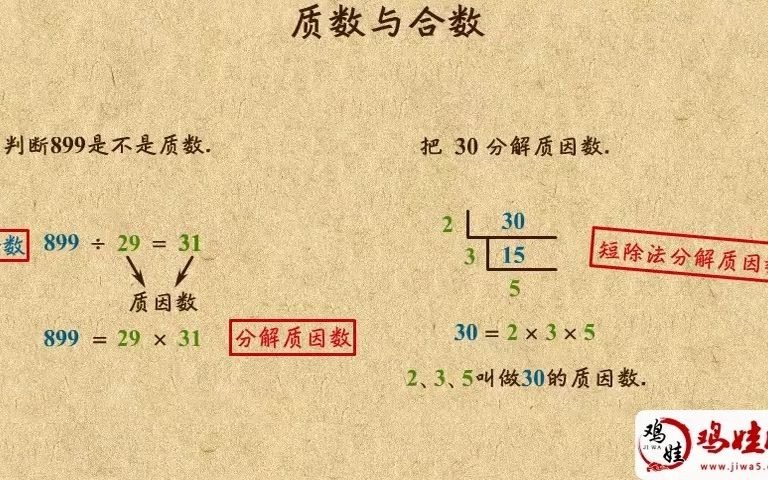 [图]【10】 质数与合数【鸡娃网】五年级天天练 乐乐课堂动画知识点讲解 五年级奥数 举一反三 视频课程 巧算 速算 高思奥数引导超越 数学思维课