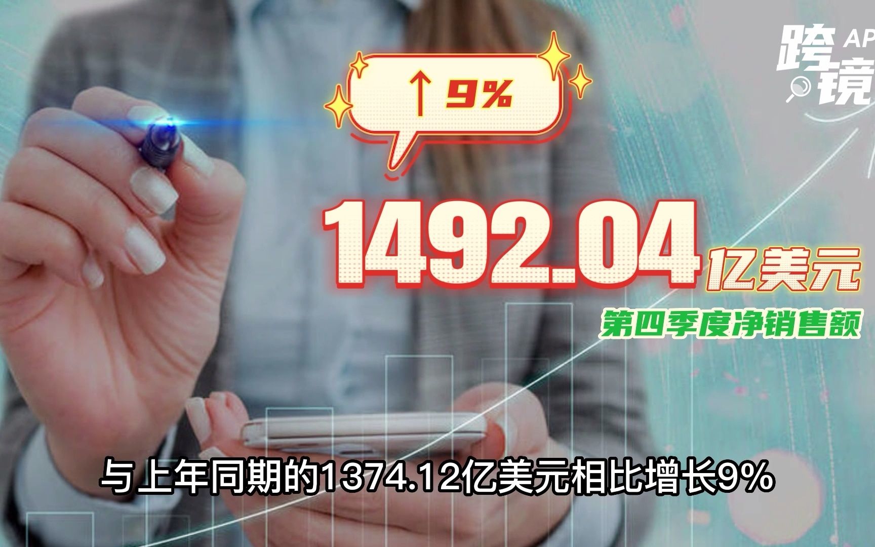 亚马逊公布四季度财报!净利润狂跌98%哔哩哔哩bilibili