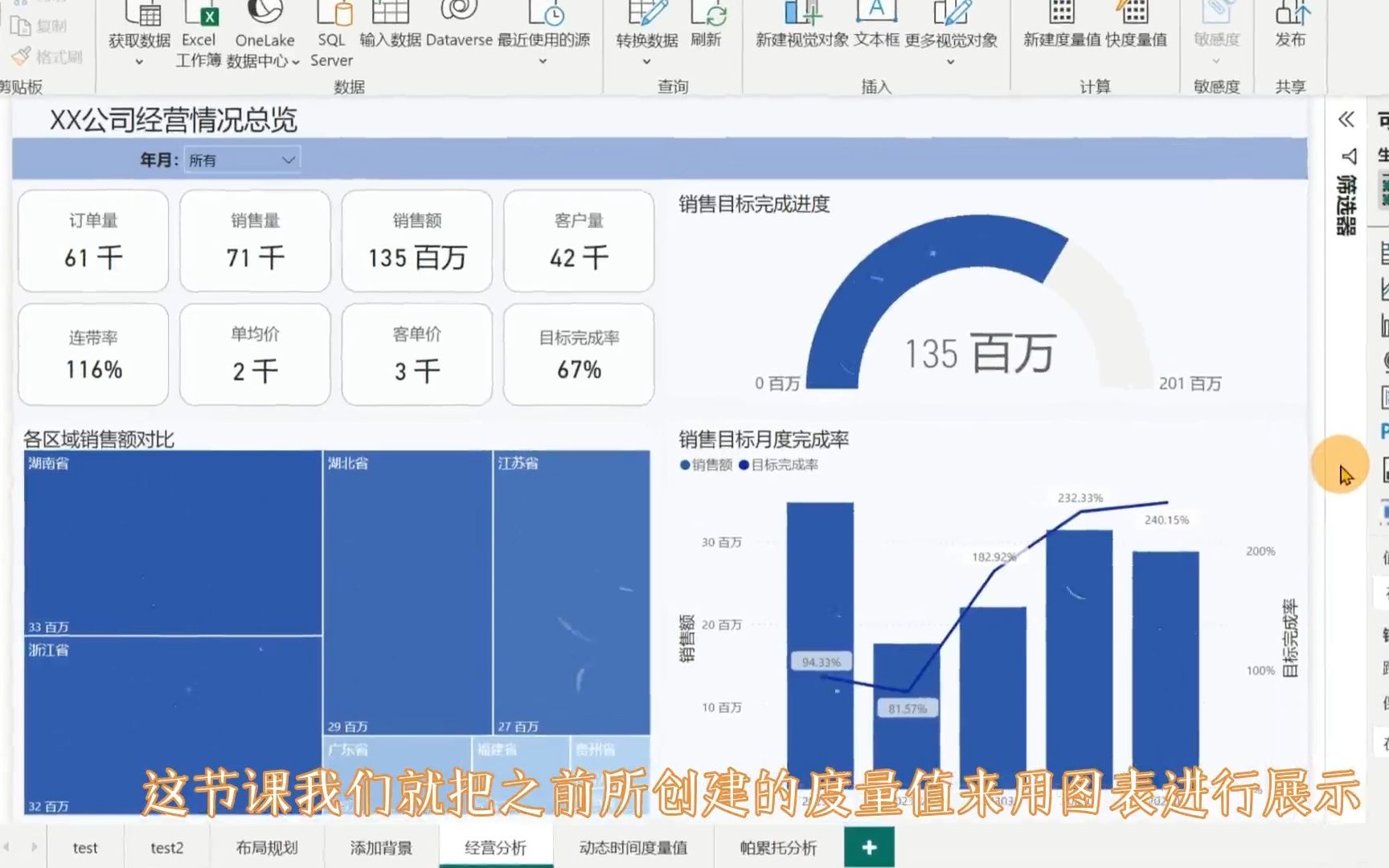 【PowerBI零售案例】09搭建零售业经营概况看板哔哩哔哩bilibili