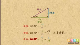 Download Video: 01锐角三角函数的概念    直角三角形的边角关系   初中数学初三