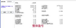 2023年2月15日期货日内交易简况哔哩哔哩bilibili