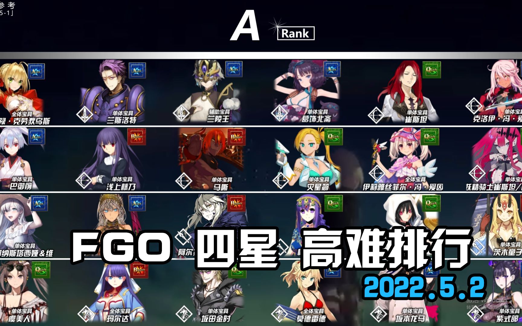 【FGO】『四星』高难 排行榜「202252」攻略