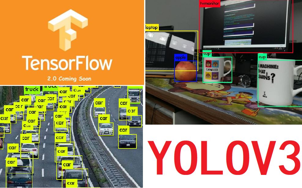 搭建yolov3+tensorflow2.0开发环境 模型训练 小白篇 机器视觉 神经网络学习哔哩哔哩bilibili