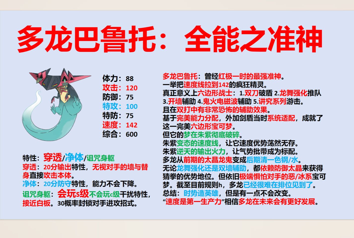 【鬼系编年史4】多龙巴鲁托:六边形战士的末路!(补档)