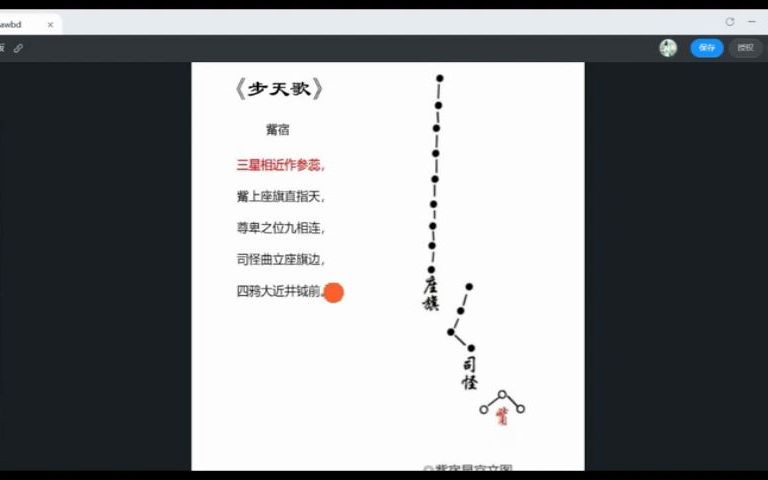 [图]40.三垣二十八宿之觜宿（一）