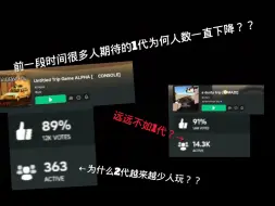 【Roblox】曾经挺火的长途2代为何热度一直下降？？