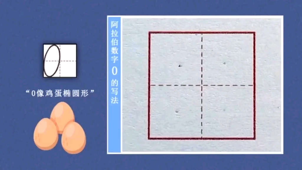数字0写法哔哩哔哩bilibili
