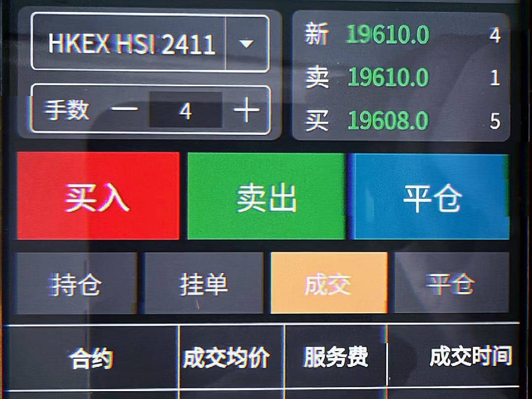 11月20日周三恒生指数早间赚钱分享,1分钟收工 #期货 #恒生指数 #金融 #实盘哔哩哔哩bilibili