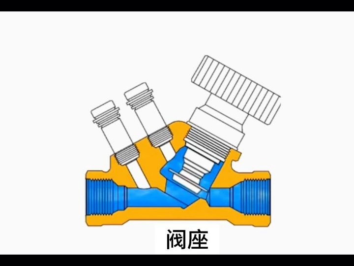 解决水利失衡的利器哔哩哔哩bilibili