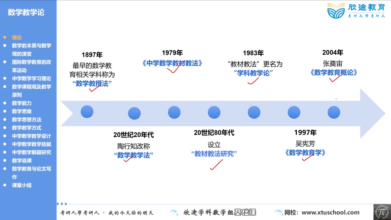 [图]22基础-数学教学论（1）