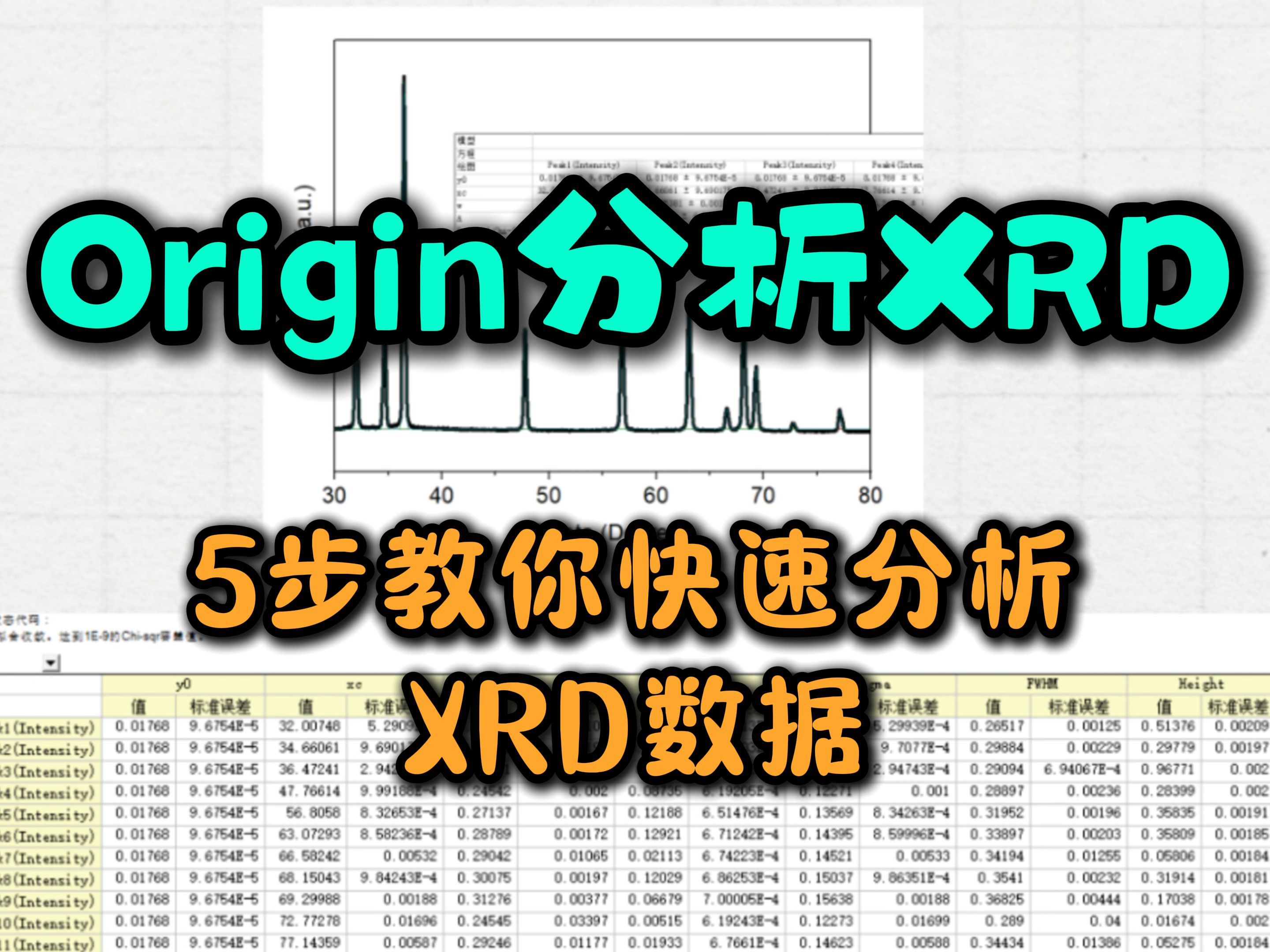 5步学会Origin分析XRD数据 研究生必备的origin技巧!快码住学起来~哔哩哔哩bilibili