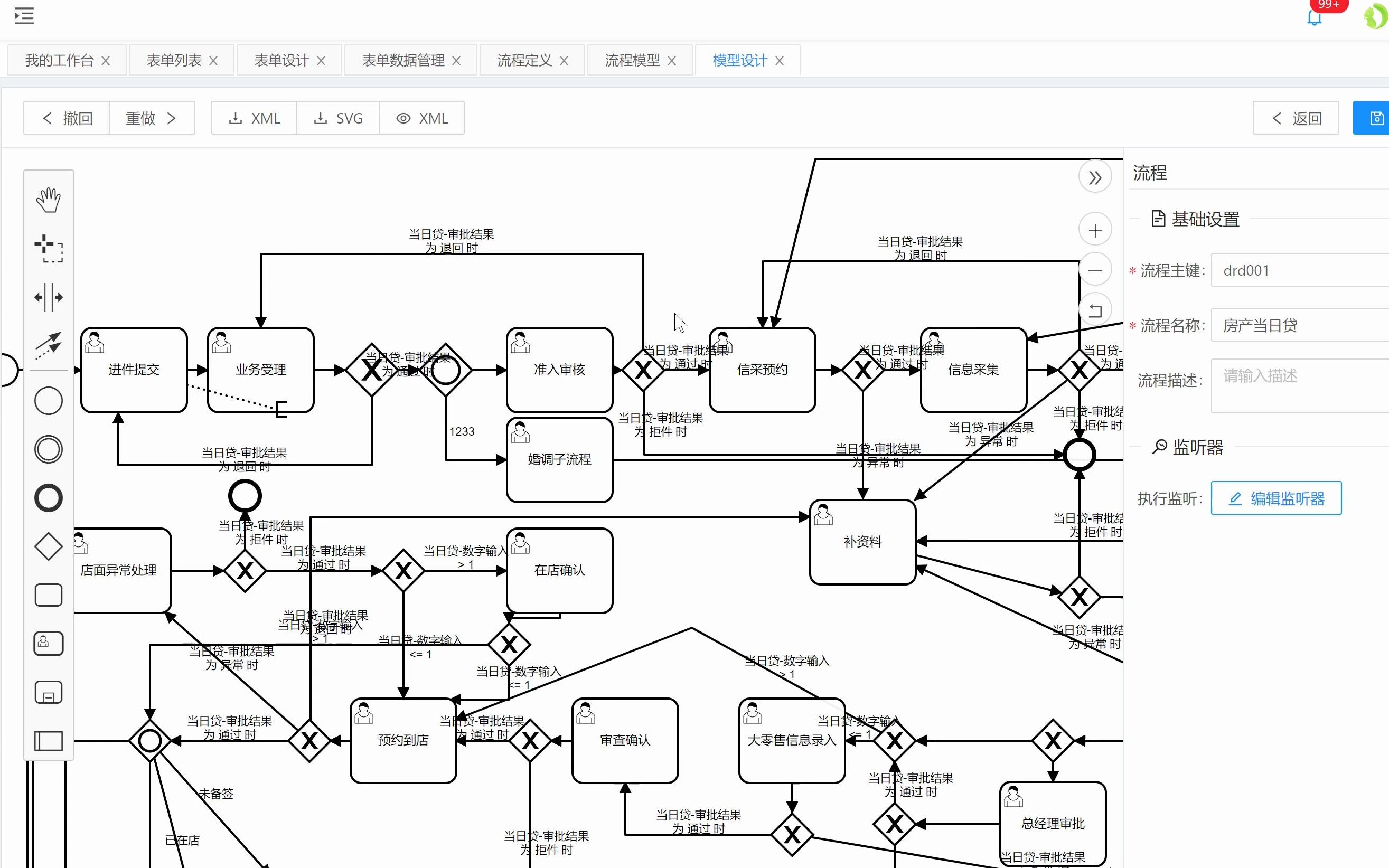 基于flowable的diboot workflow工作流项目介绍哔哩哔哩bilibili