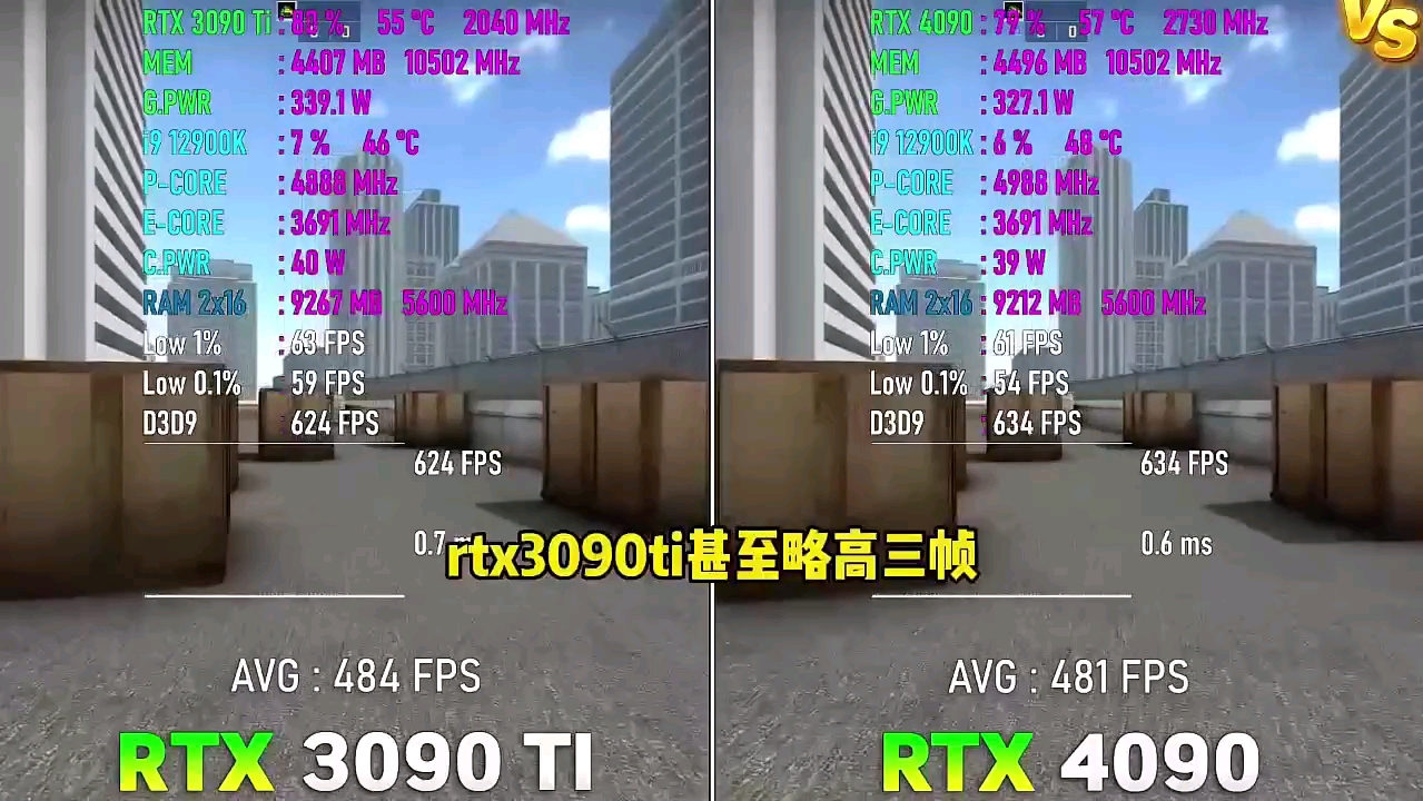 [图]3090TI VS4090  到底谁是强者