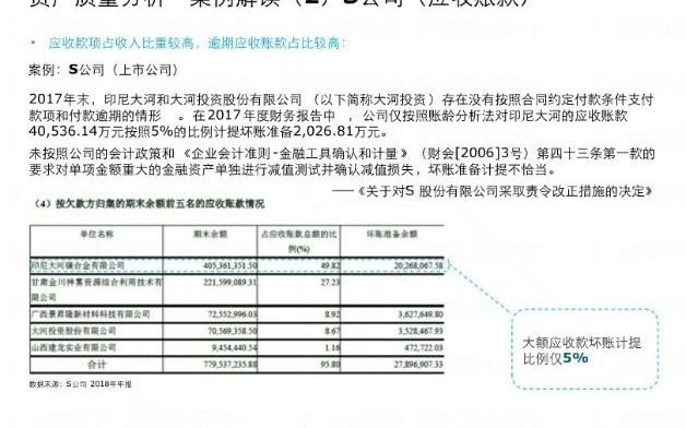 [图]上市公司财务报表解读（3）