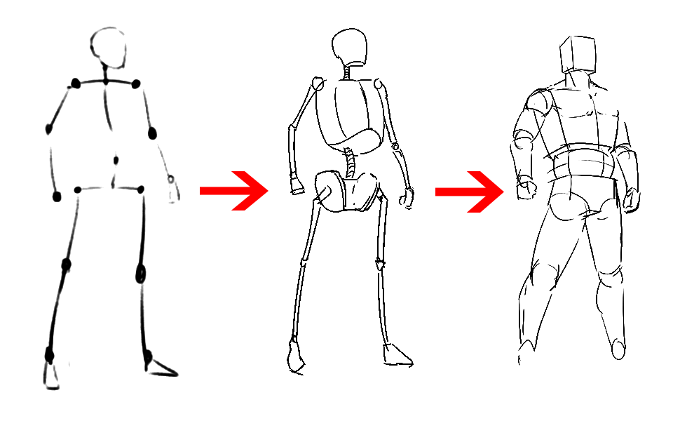 三步教你在"火柴人"上如何加体块形成完整的人体,一起来看【零基础