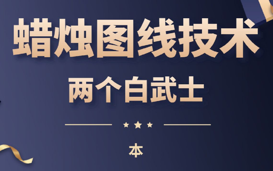 炒股票基本功,蜡烛图K线技术,两个白武士技术要点哔哩哔哩bilibili