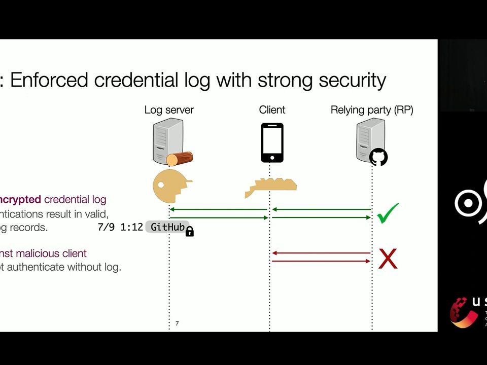 osdi 23 - accountable authentication with privacy protection