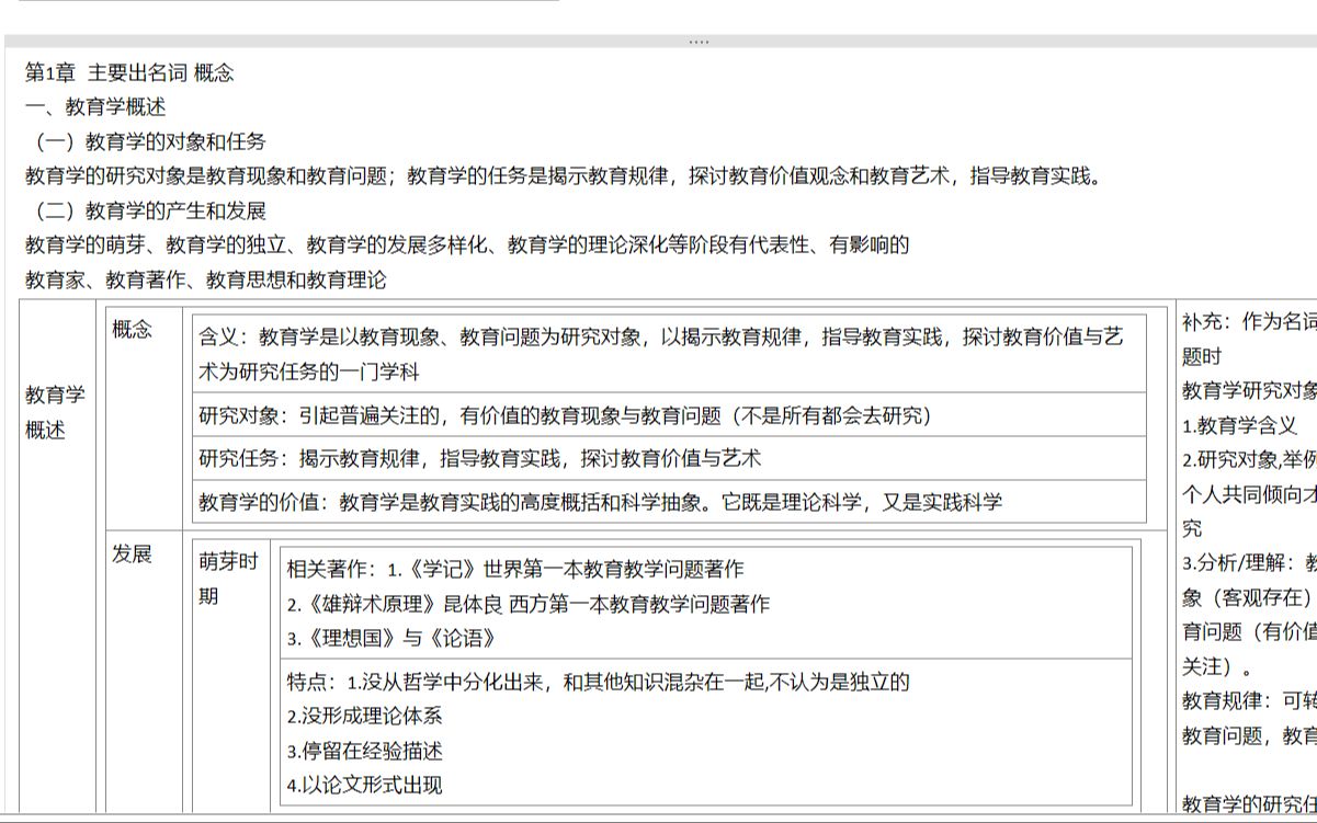 [图]教育学原理  复习笔记整理（全）