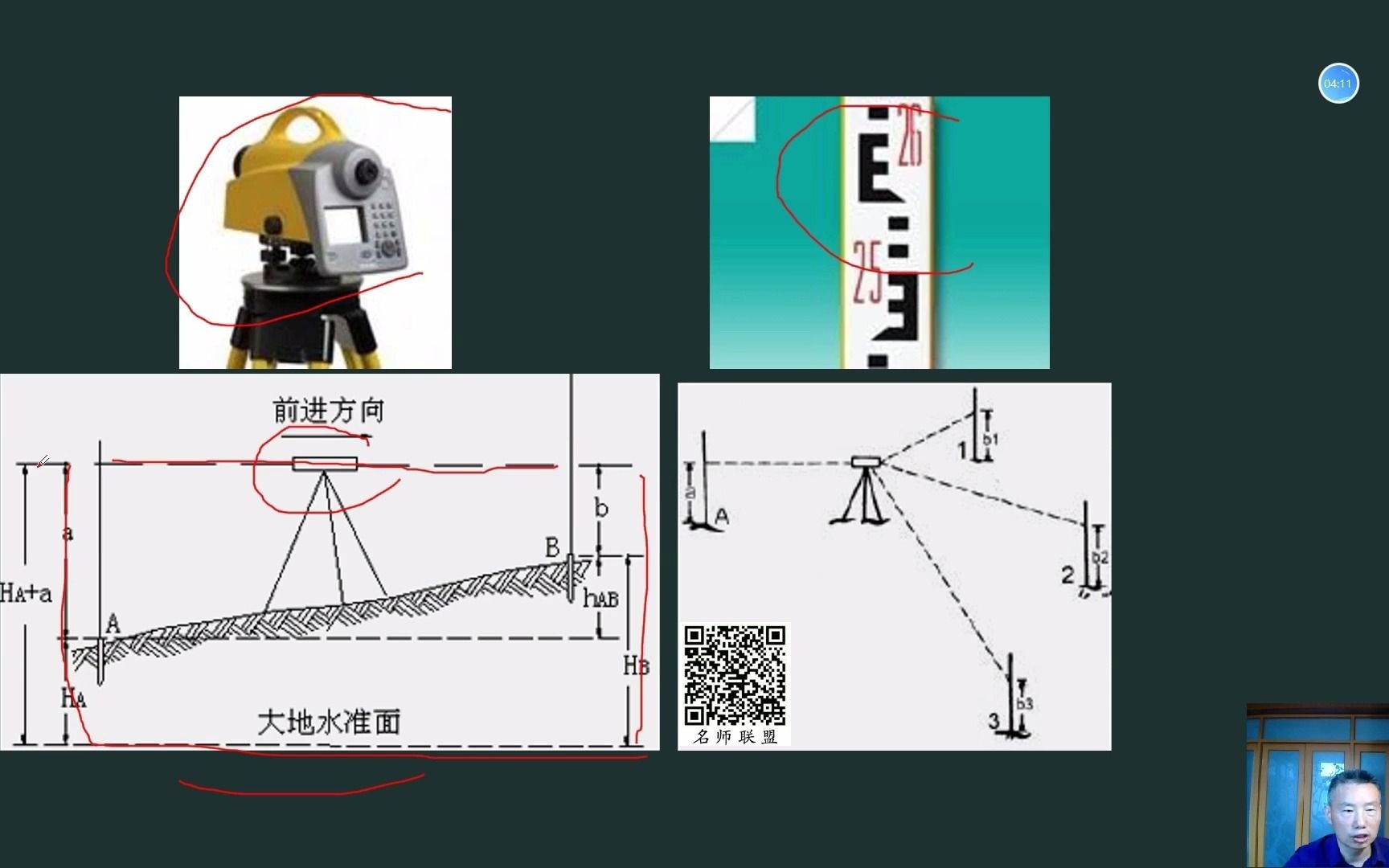 #一级建造师#机电工程#高程测量#水准测量的原理与方法哔哩哔哩bilibili