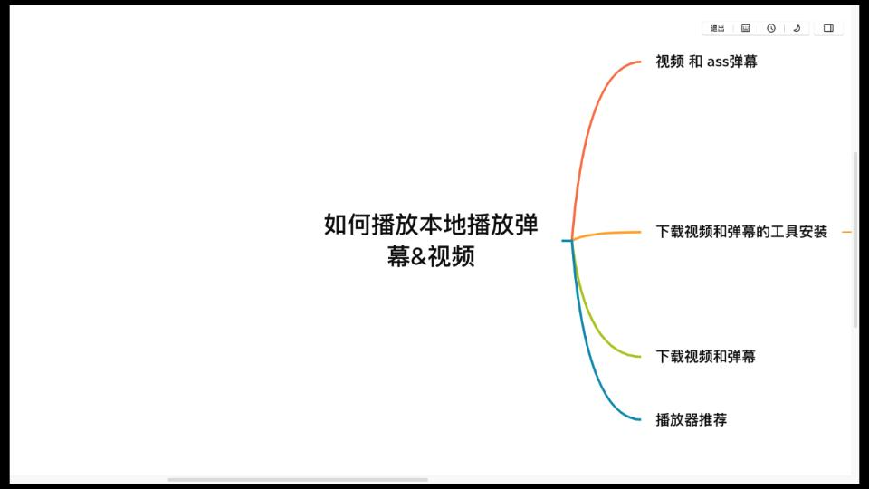 本地/samba 全平台弹幕播放器推荐哔哩哔哩bilibili