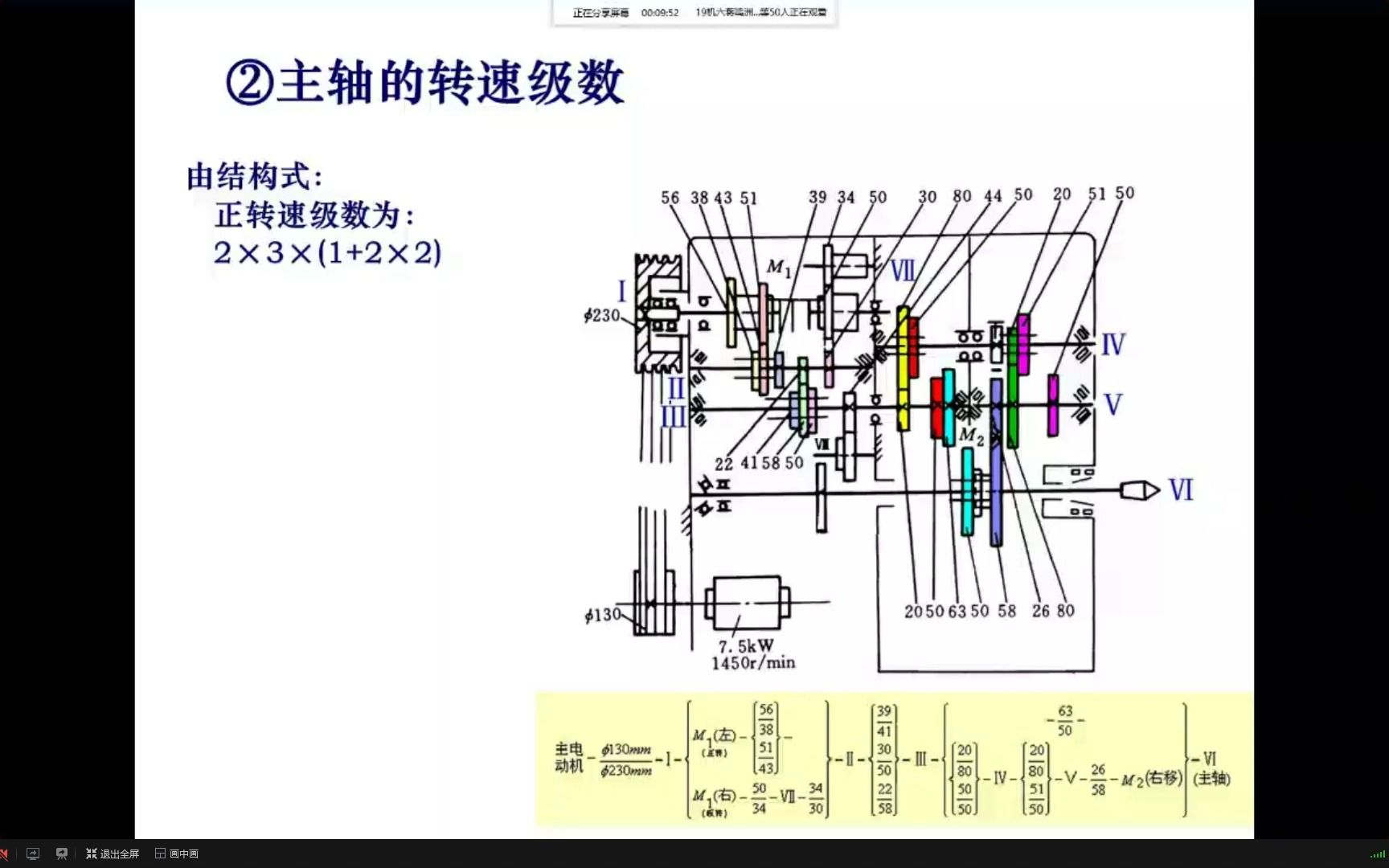 [图]03-31 机械制造工程学（上）