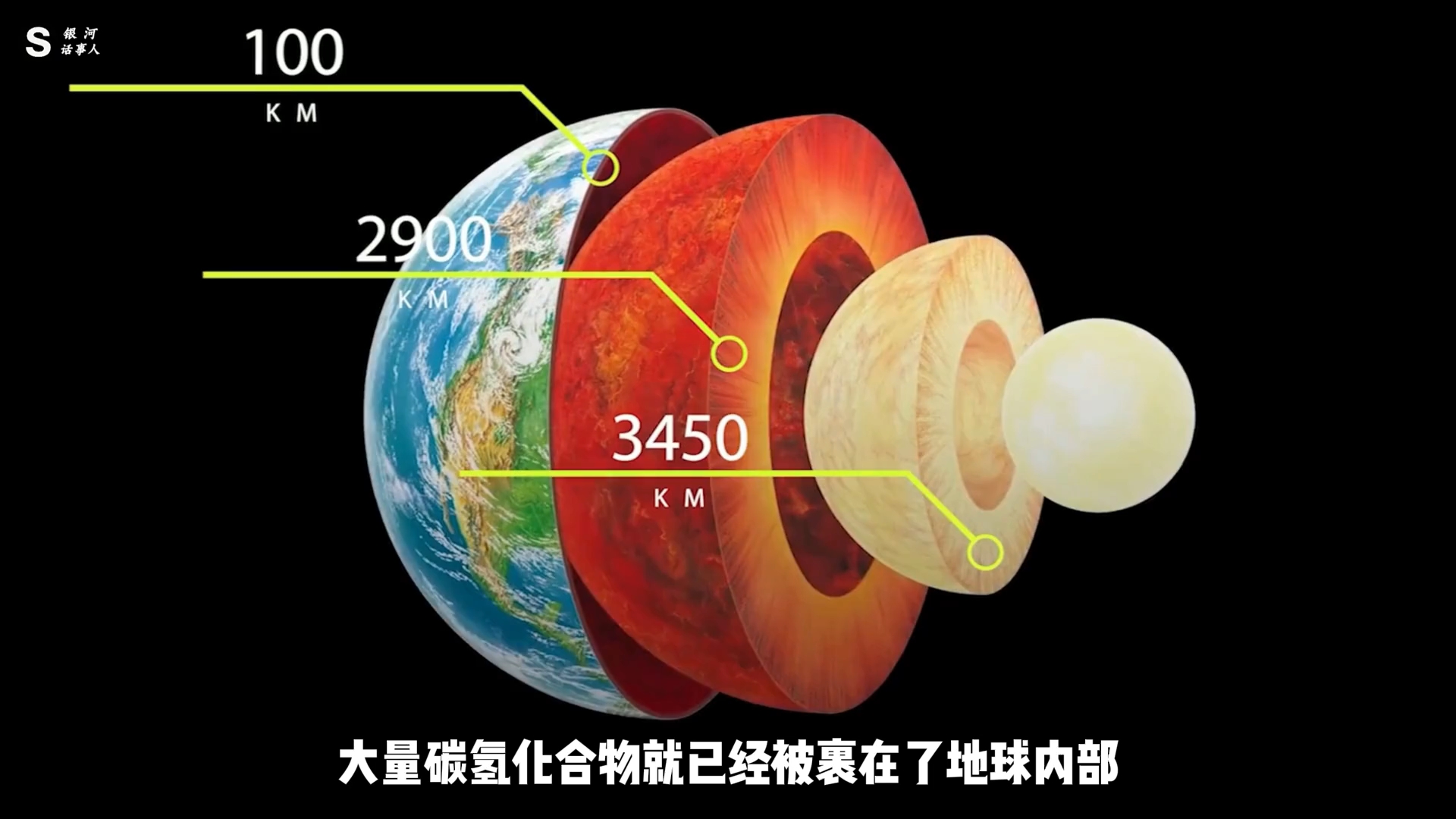 石油到底是有限的还是无限的？