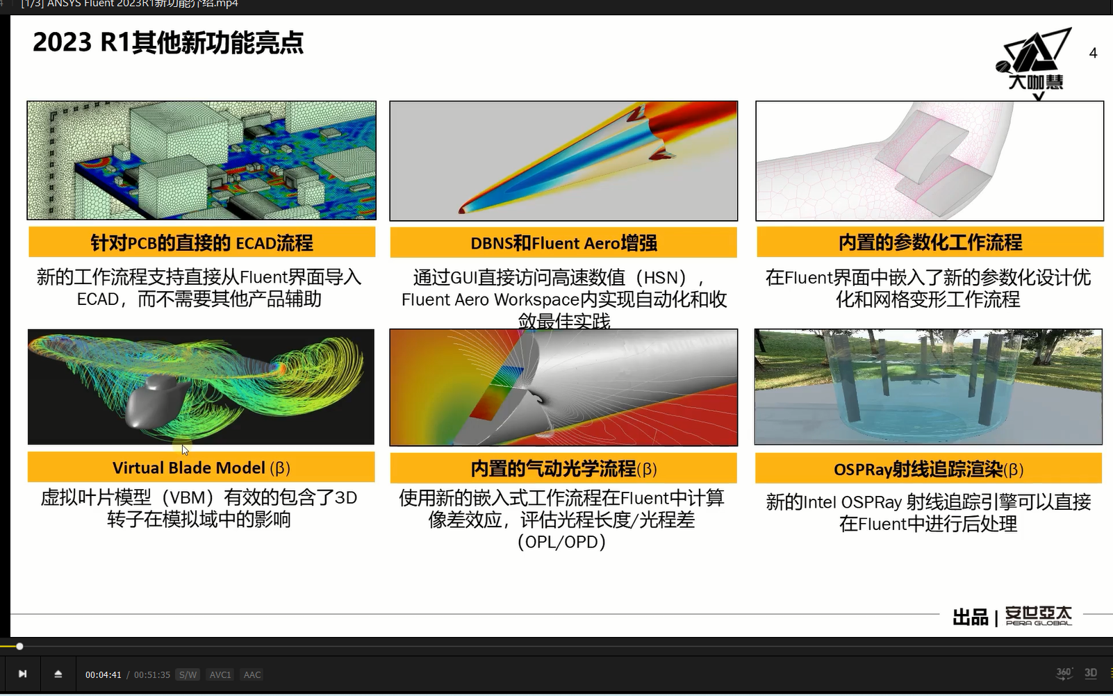 ANSYS Fluent 2023R1新功能介绍(安世亚太版本)哔哩哔哩bilibili