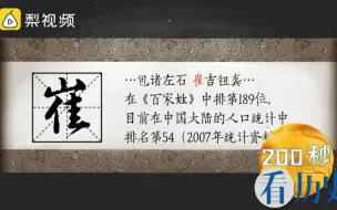 Download Video: 【动历史】天下第一高门，北方豪族之首：崔氏如何称霸中国历史500年？