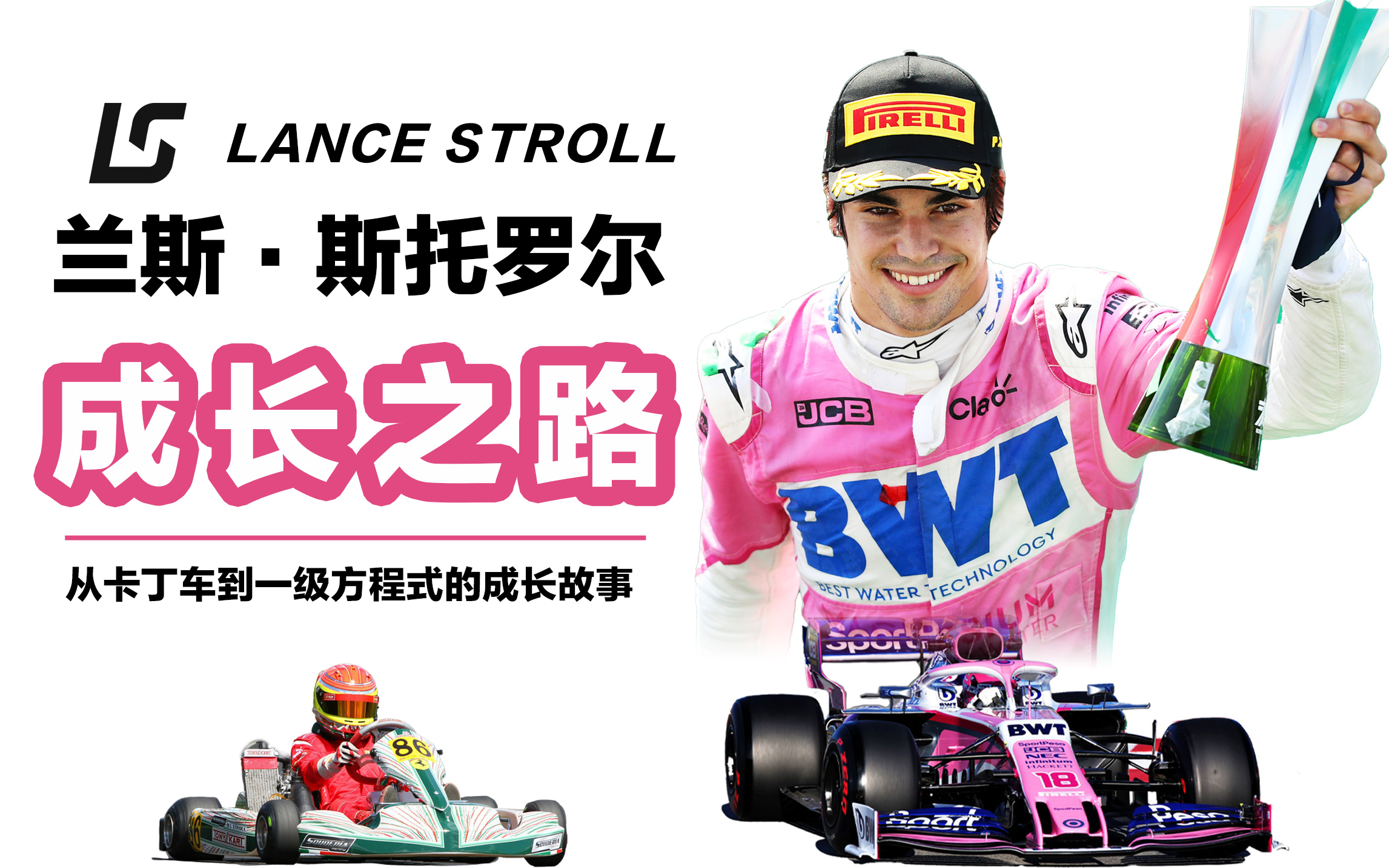 [图]【F1车手介绍】Lance Stroll 爸爸力量 兰斯·斯托罗尔的成长故事