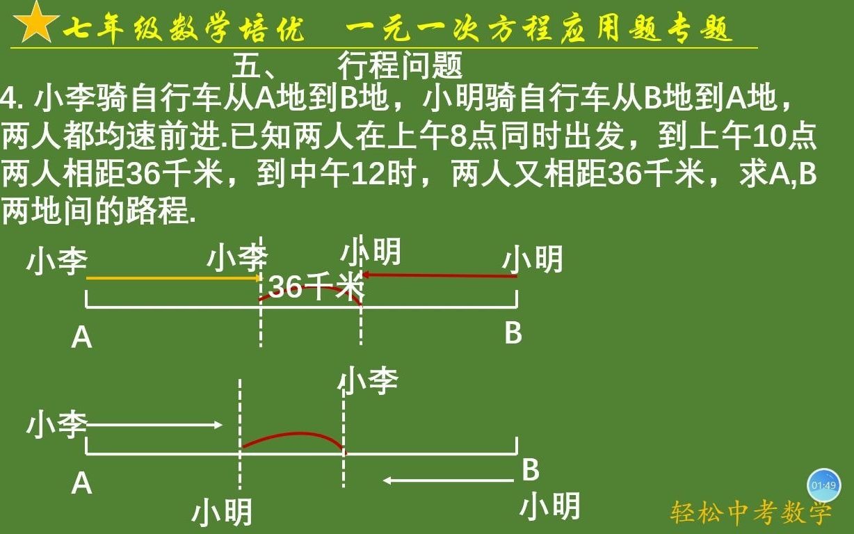 [图]初一数学培优，一元一次方程应用题，行程问题，中考原题