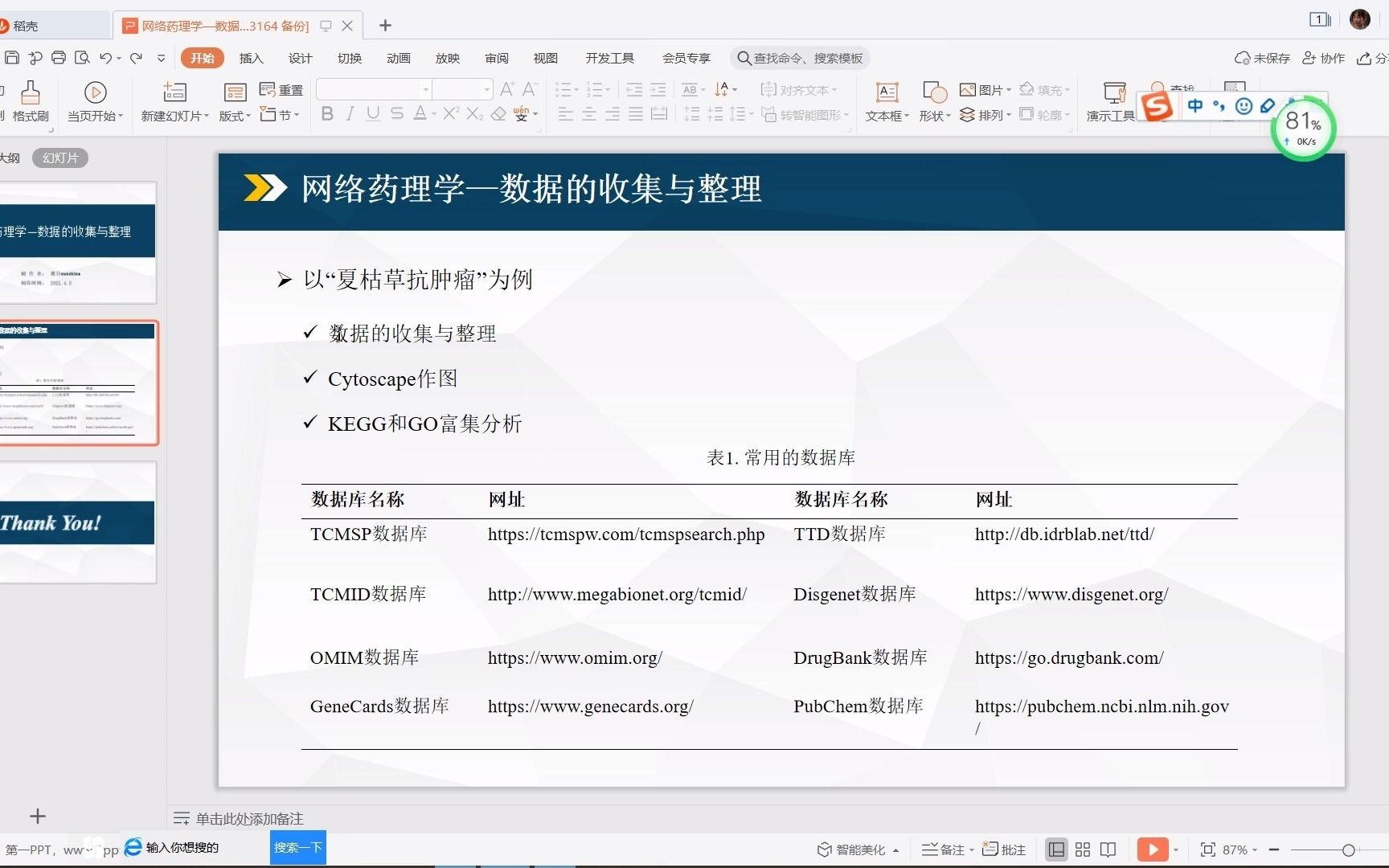 [图]网络药理学-中药成分及靶点数据的收集