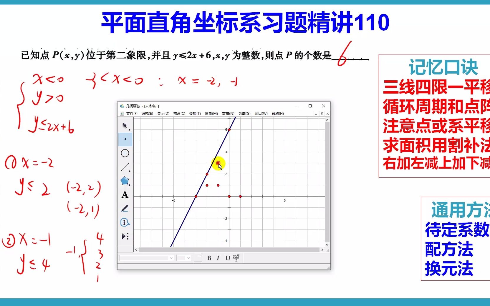 点p(x,y)位于第二象限,并且y≤2x+6,x,y为整数,则点P的个数是多少哔哩哔哩bilibili