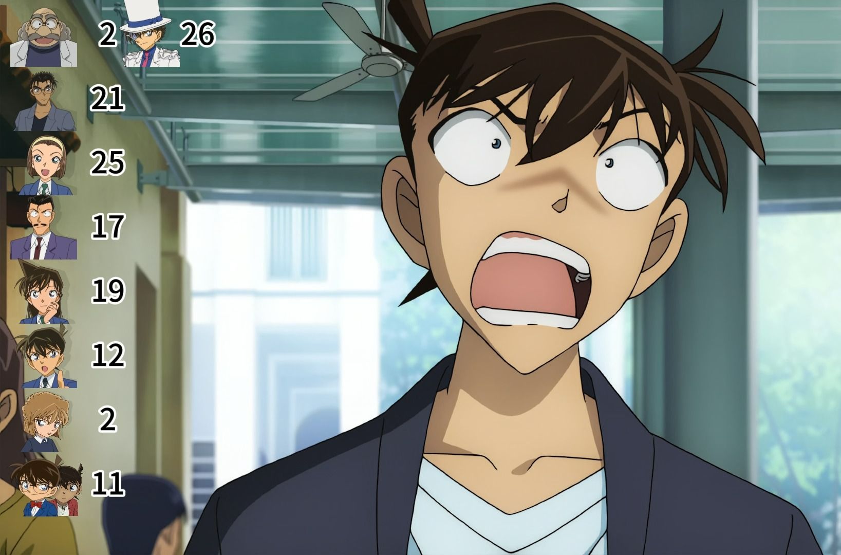 m23绀青之拳:角色名字被提及次数