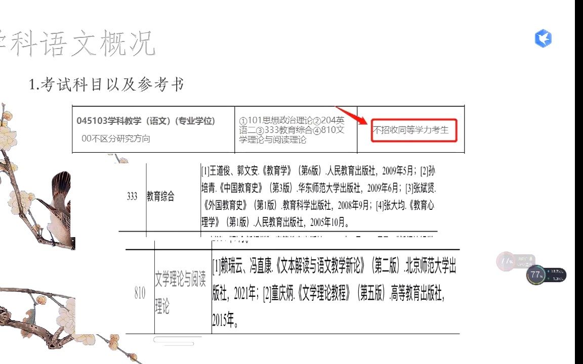 【木樨】福建师范大学学科语文经验分享会哔哩哔哩bilibili