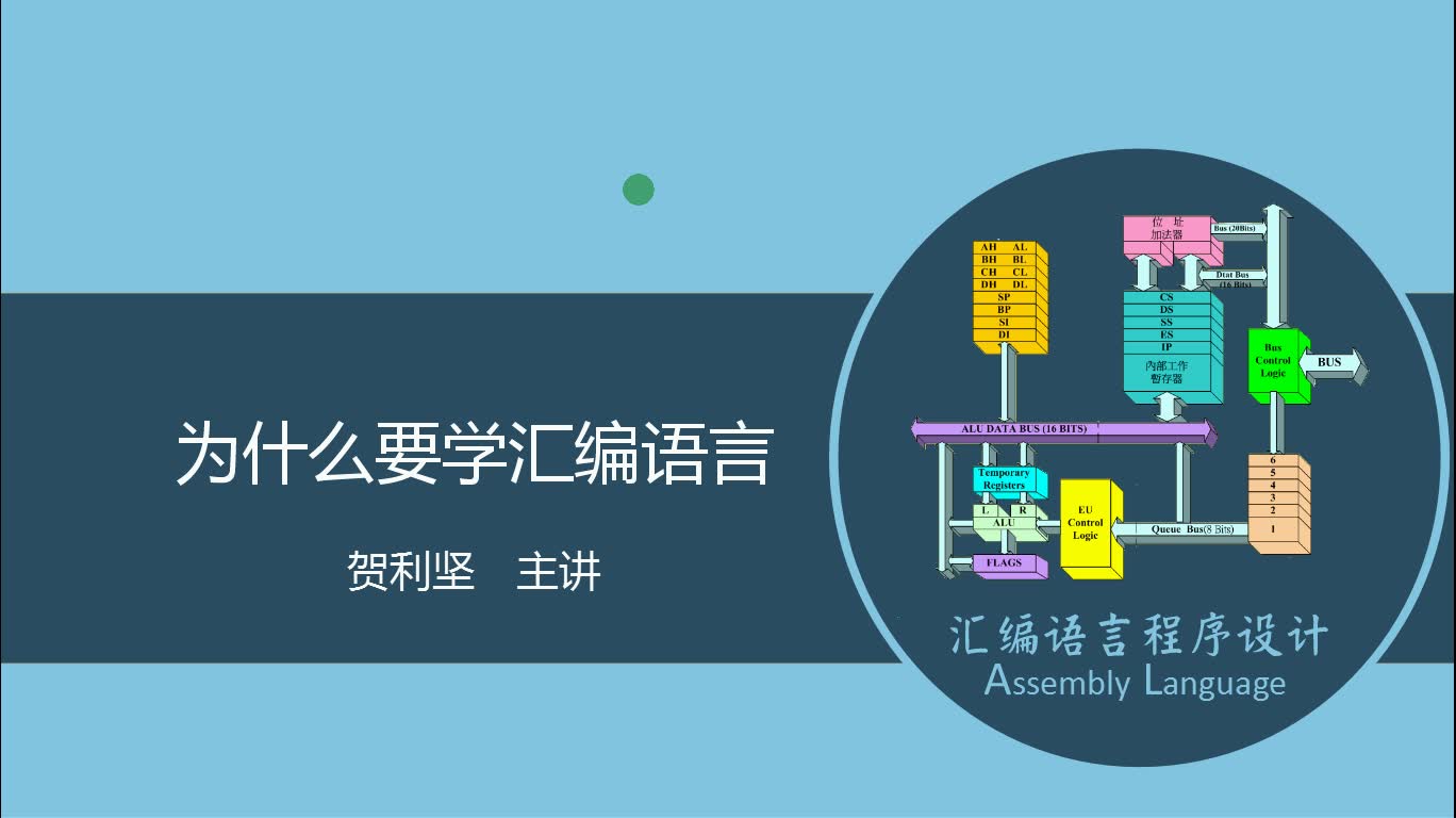 0101 为什么要学汇编语言哔哩哔哩bilibili