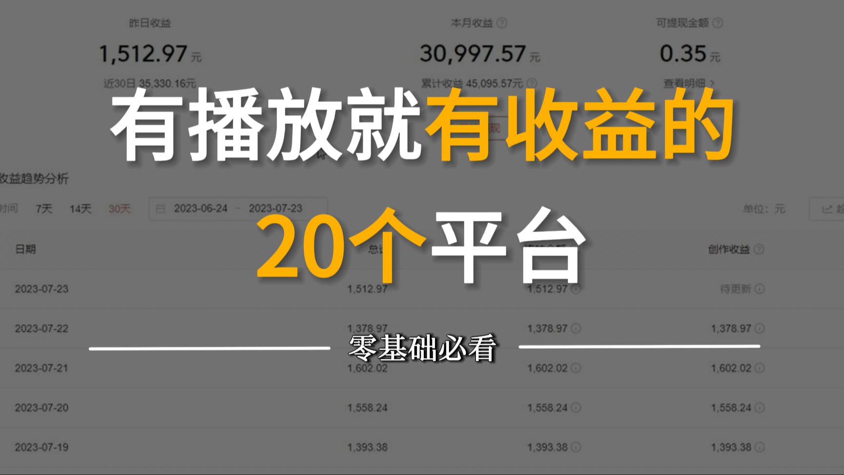 自媒体平台只要有播放量就有收益?这20个自媒体平台分享给你,建议新手小白速速收藏!!哔哩哔哩bilibili