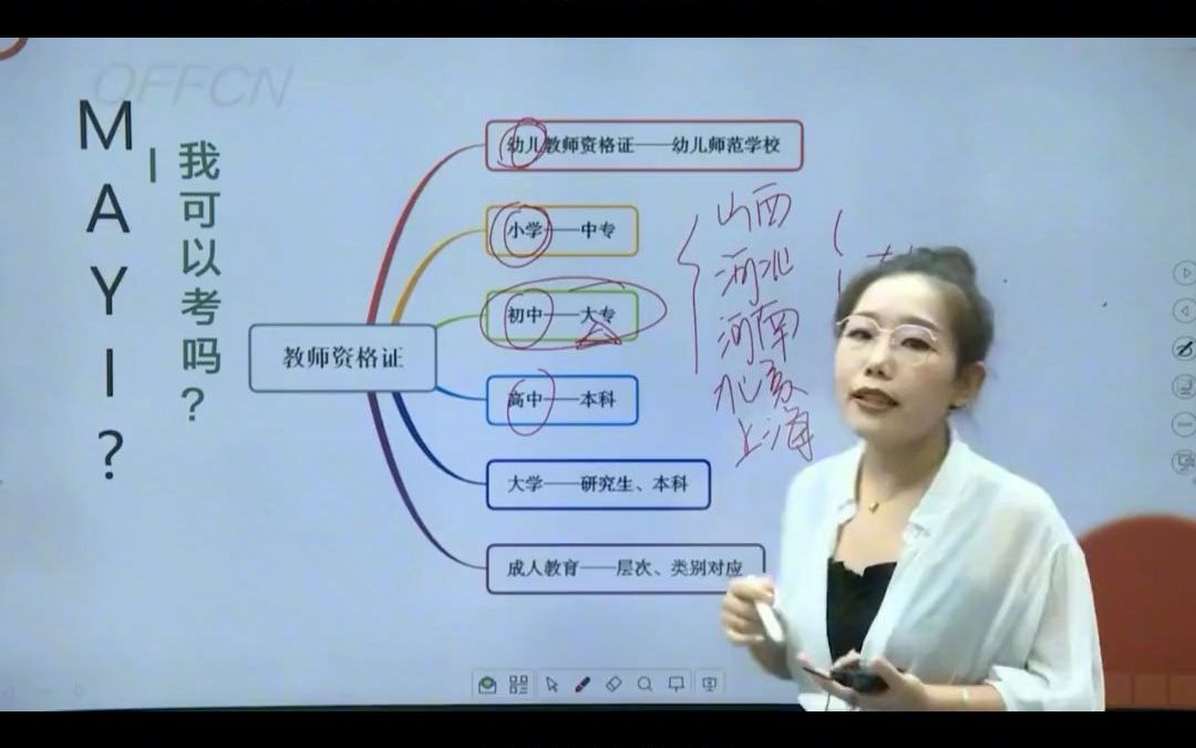 想当中小学教师的你,明起可报名了,教师资格证报考的条件很多,看看你符合了吗,注意条件要求!哔哩哔哩bilibili