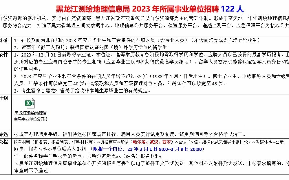 黑龙江测绘地理信息局2023年所属事业单位招聘122人哔哩哔哩bilibili