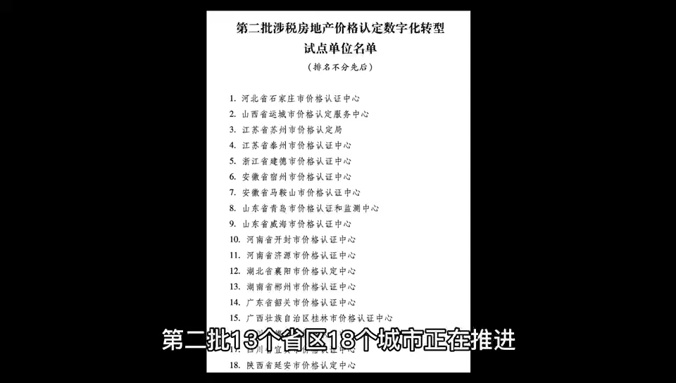 大开眼界!开封市下发详细文件 透露全国房产税重大进展!哔哩哔哩bilibili