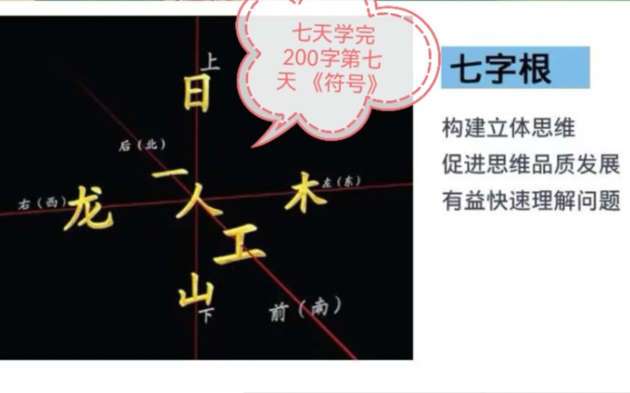 [图]《汉字宫》—七字根 只要从汉字初始的独体字“文部”入手，从字根开始，解开汉字背后所蕴藏的奥秘，掌握十几万汉字的基础元素，我们就能真正的进入经典的大门。