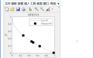 Descargar video: 【多目标优化算法】多目标蚱蜢优化算法（Matlab代码实现）