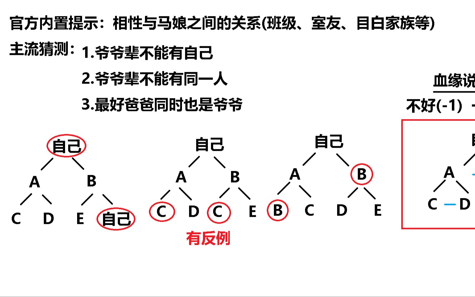 [ウマ娘][赛马娘]如何相性双圆?日本最新相性研究进展汇报哔哩哔哩bilibili