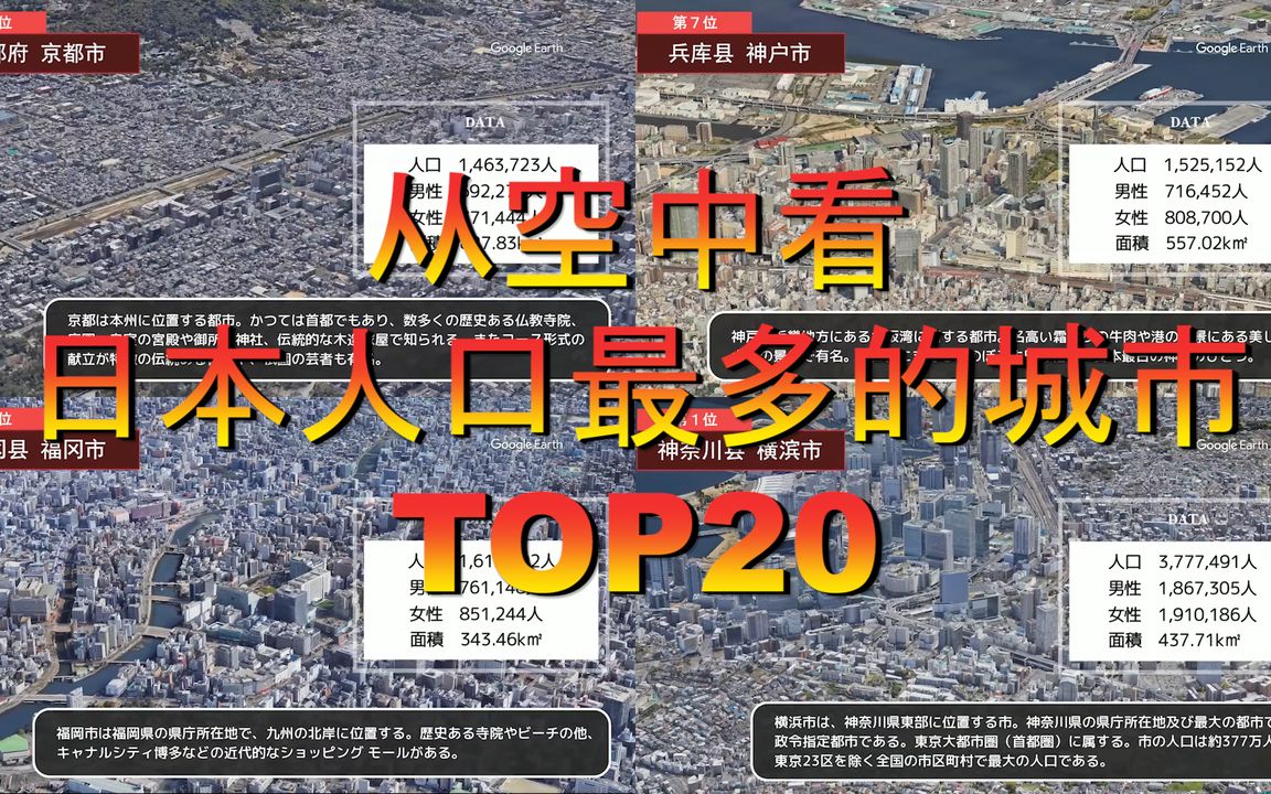 从天空看日本人口最多城市TOP20哔哩哔哩bilibili