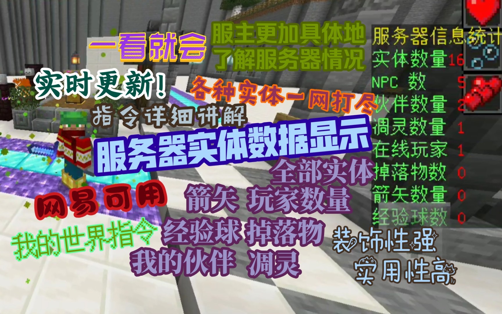 【指令】屏幕右侧显示服务器的实体数据,让服主更加具体地了解服务器情况