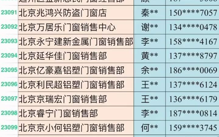 841北京门窗经销批发行业企业名录名单目录黄页销售获客资料,包含北京市下面所有的门窗销售店,门窗经营部,批发部等等哔哩哔哩bilibili