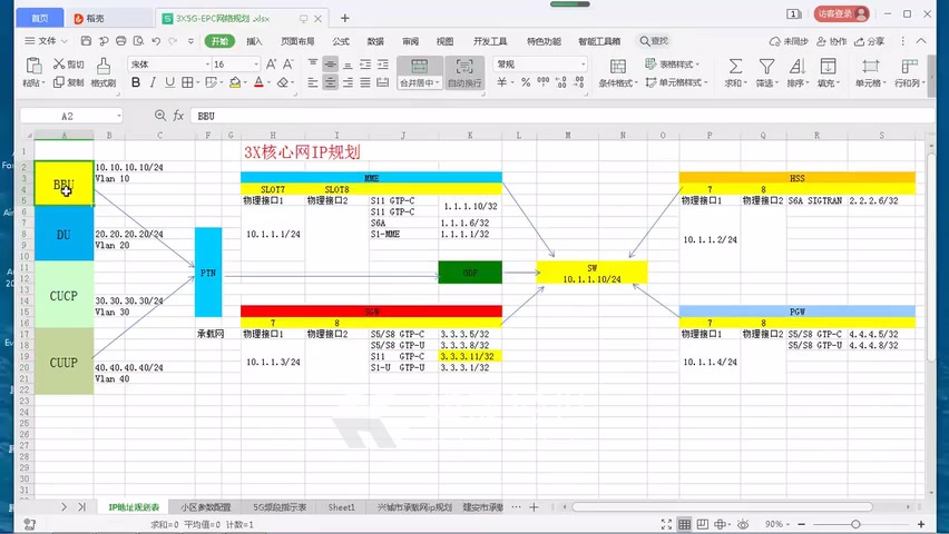 华晟经世 经世优学 IUV5G哔哩哔哩bilibili